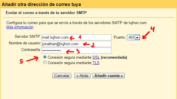 vinculaciongmail4